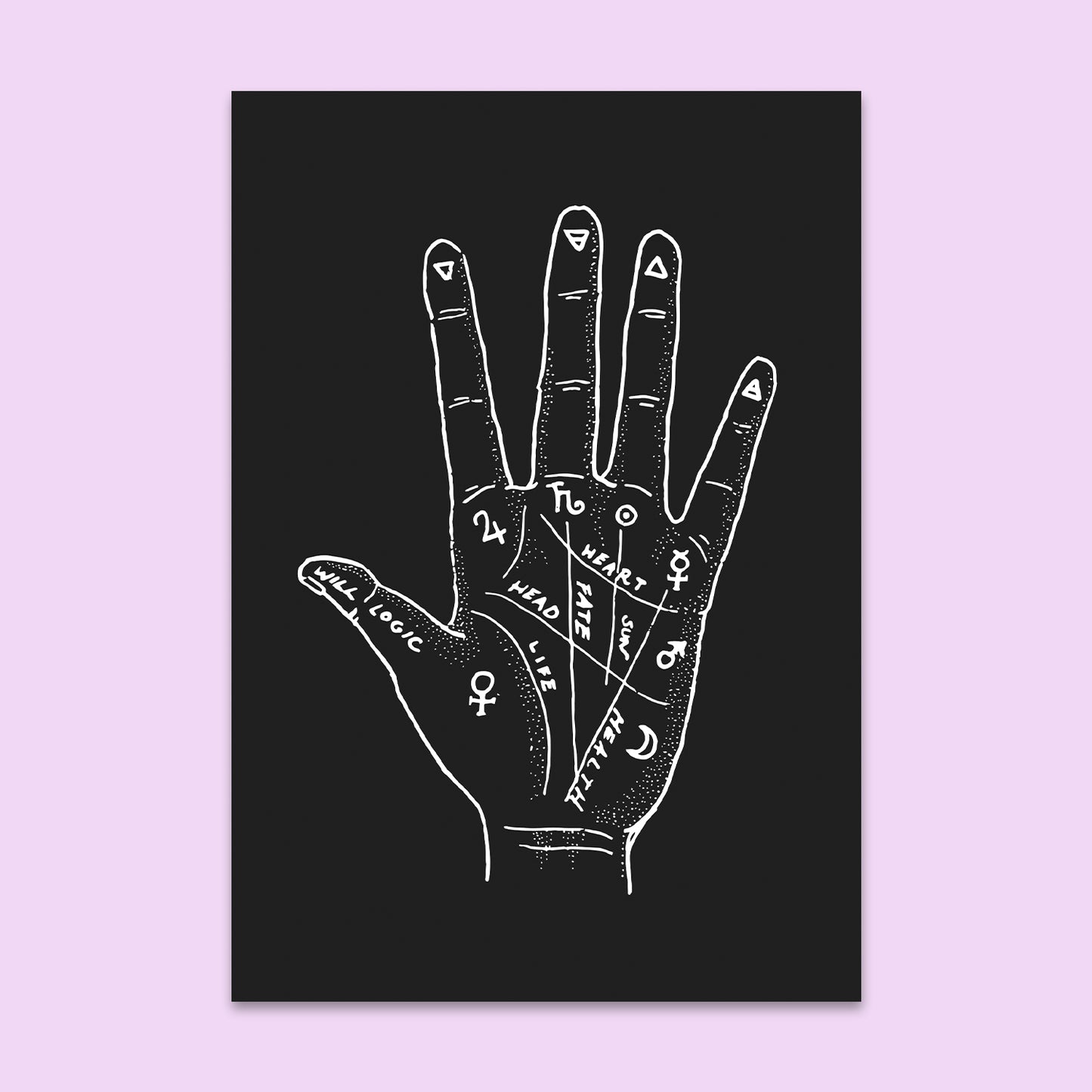 Palmistry Postcard