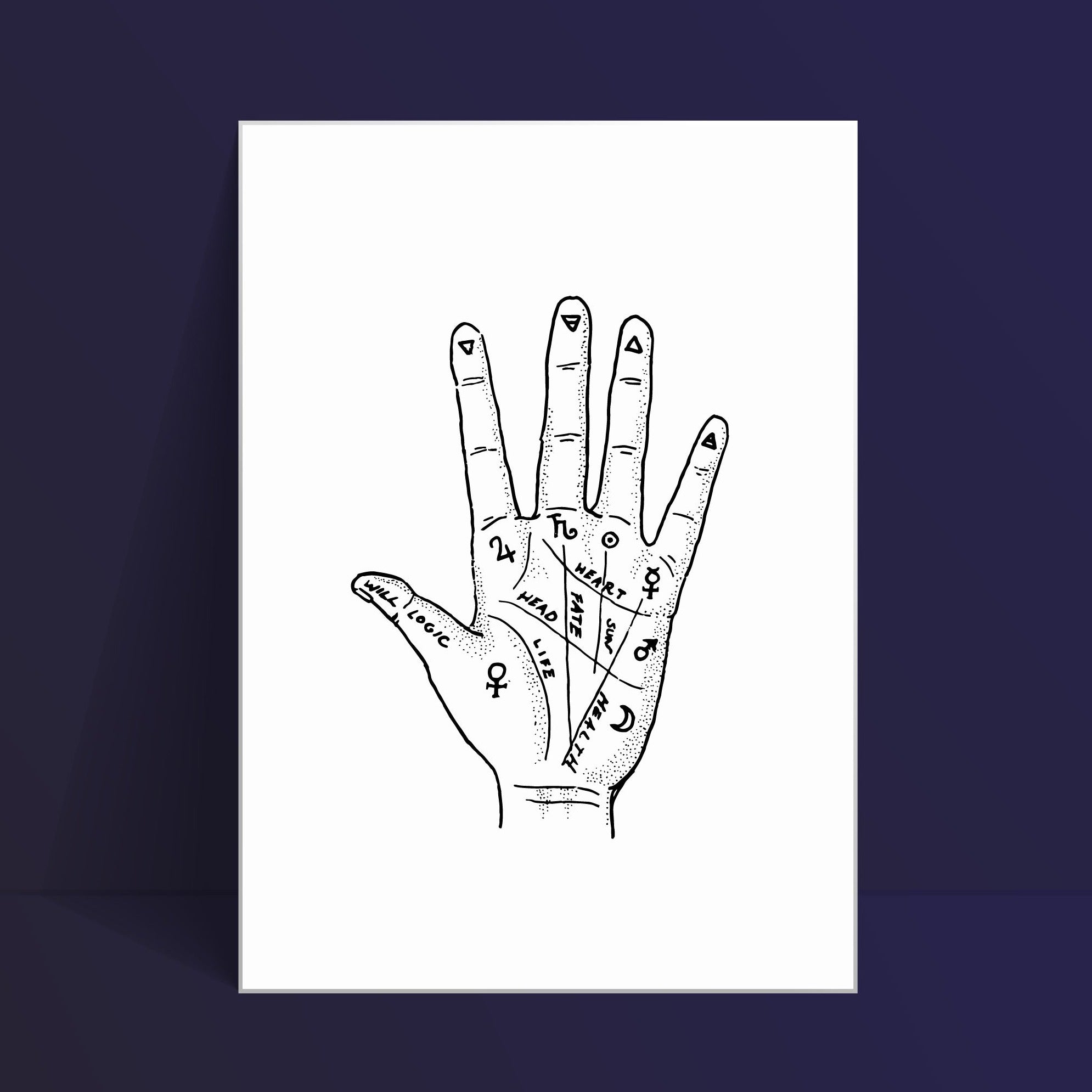 Palmistry Chart Print SUPERNATURE